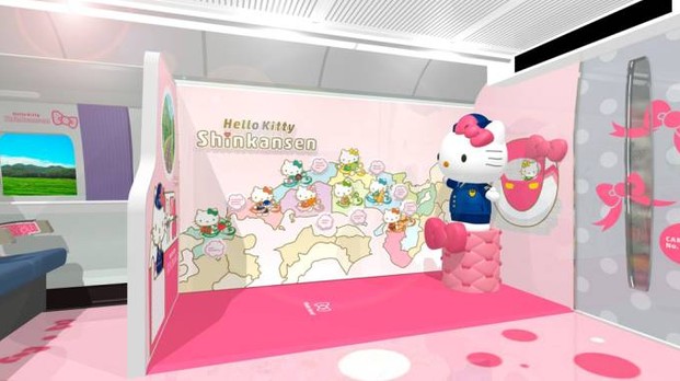 Treno di Hello Kitty