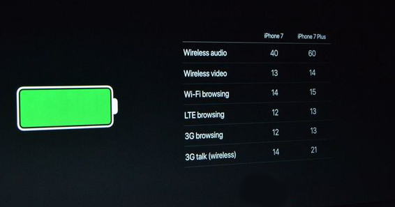 iphone7-batteria