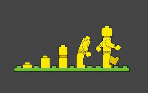 storia LEGO