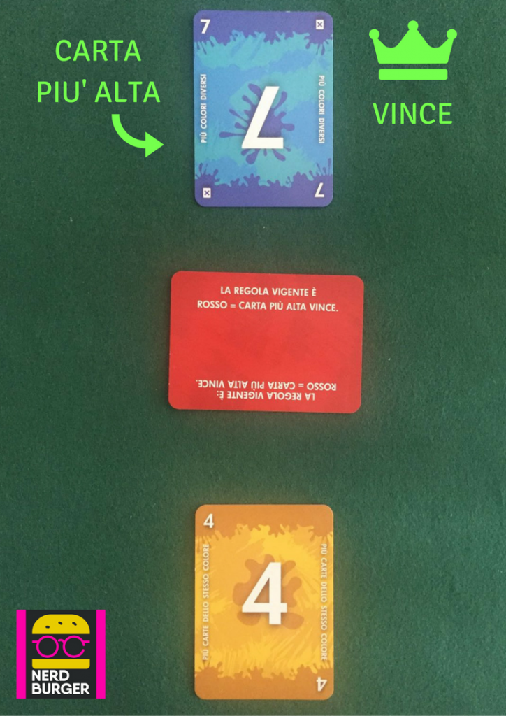 7rosso-gioco