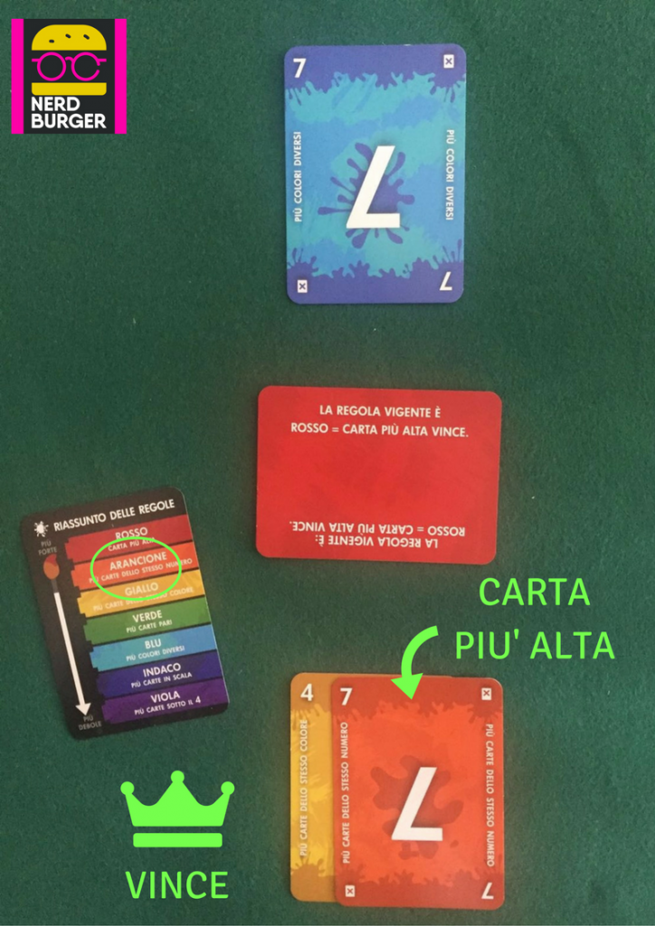 7rosso-gioco